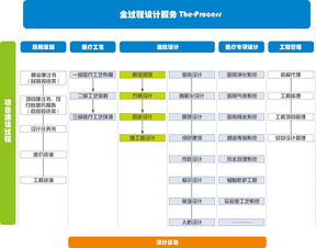 喜报！同圆集团连续四年蝉联“全国十佳医院设计供应商”殊荣